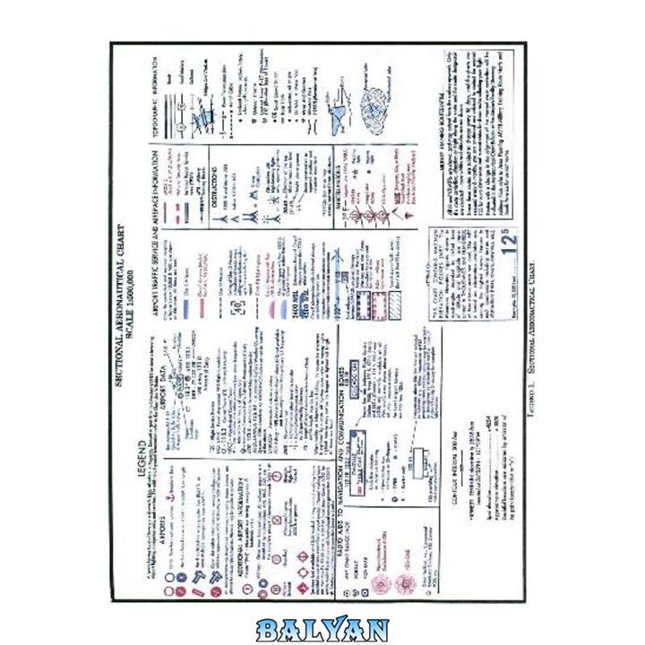 دانلود کتاب King Flight School Private Pilot Charts and Documentation DVD 1-8